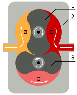 PD Blower Intake Path