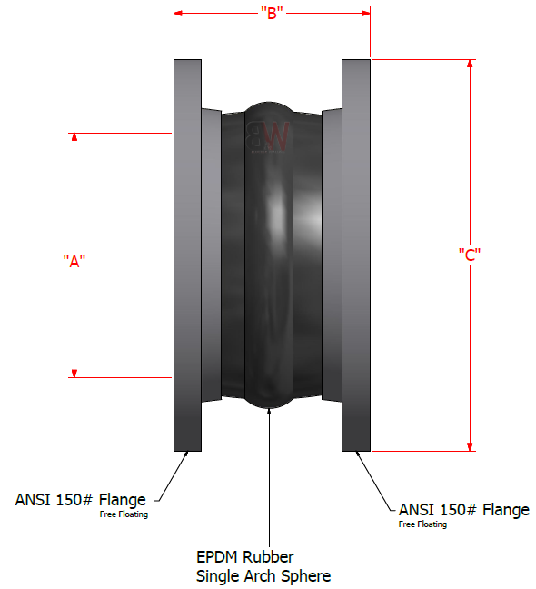 20X8 240AV/EE Single Arch EPDM Spherical Expansion Joint with 150# Floating Flanges 240AV 20 x 8 Inc Proco Products 20X8 240AV/EE Single Arch EPDM Spherical Expansion Joint with 150# Floating Flanges 240AV 20 x 8 Inc Proco Products